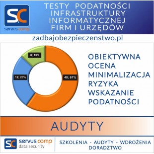 TESTY PODATNOŚCI...