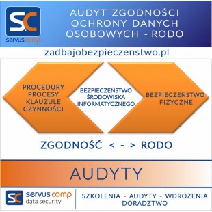 AUDYT ZGODNOŚCI OCHRONY...